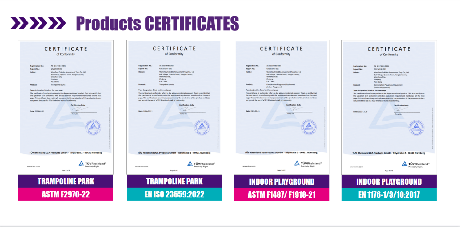 commercial indoor playground certifiication
