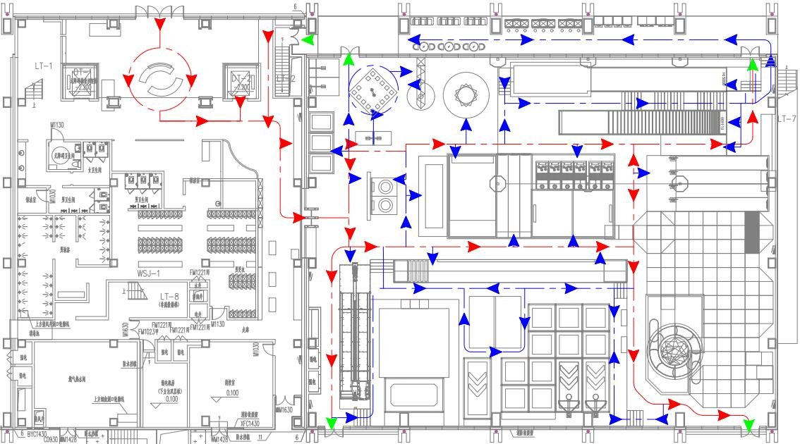 Indoor amusement park layout