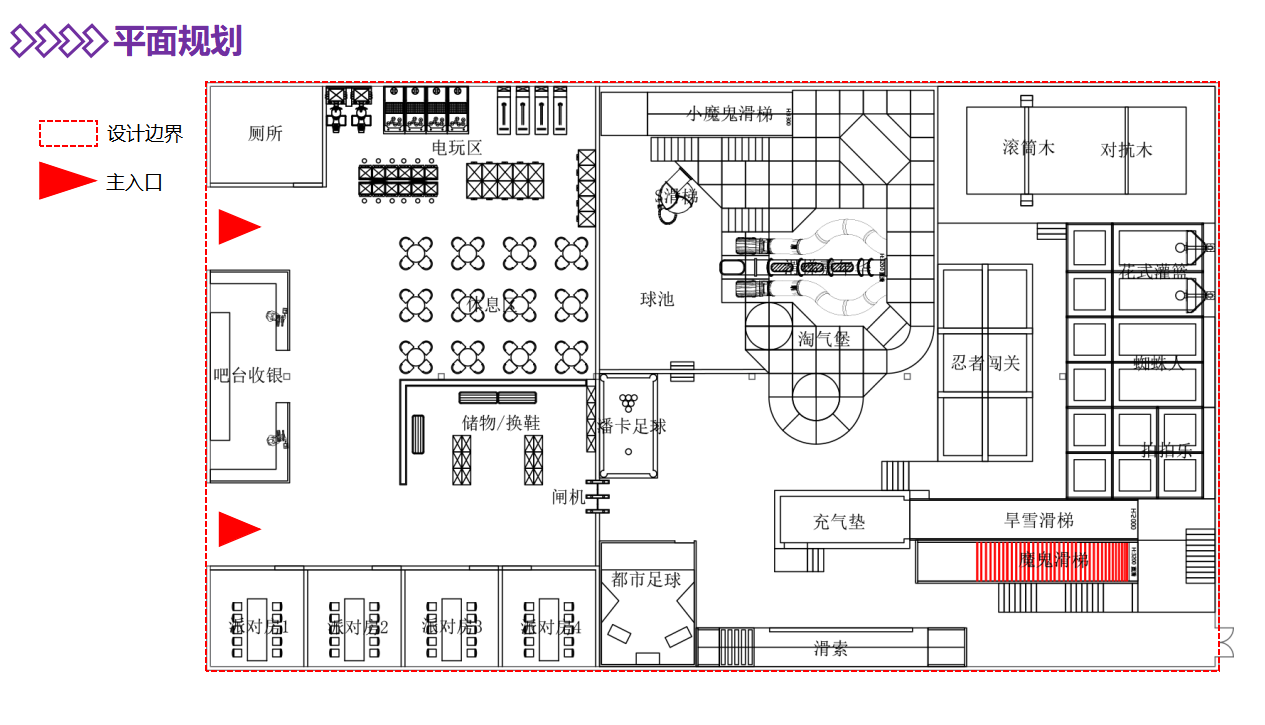Theme park planning and design