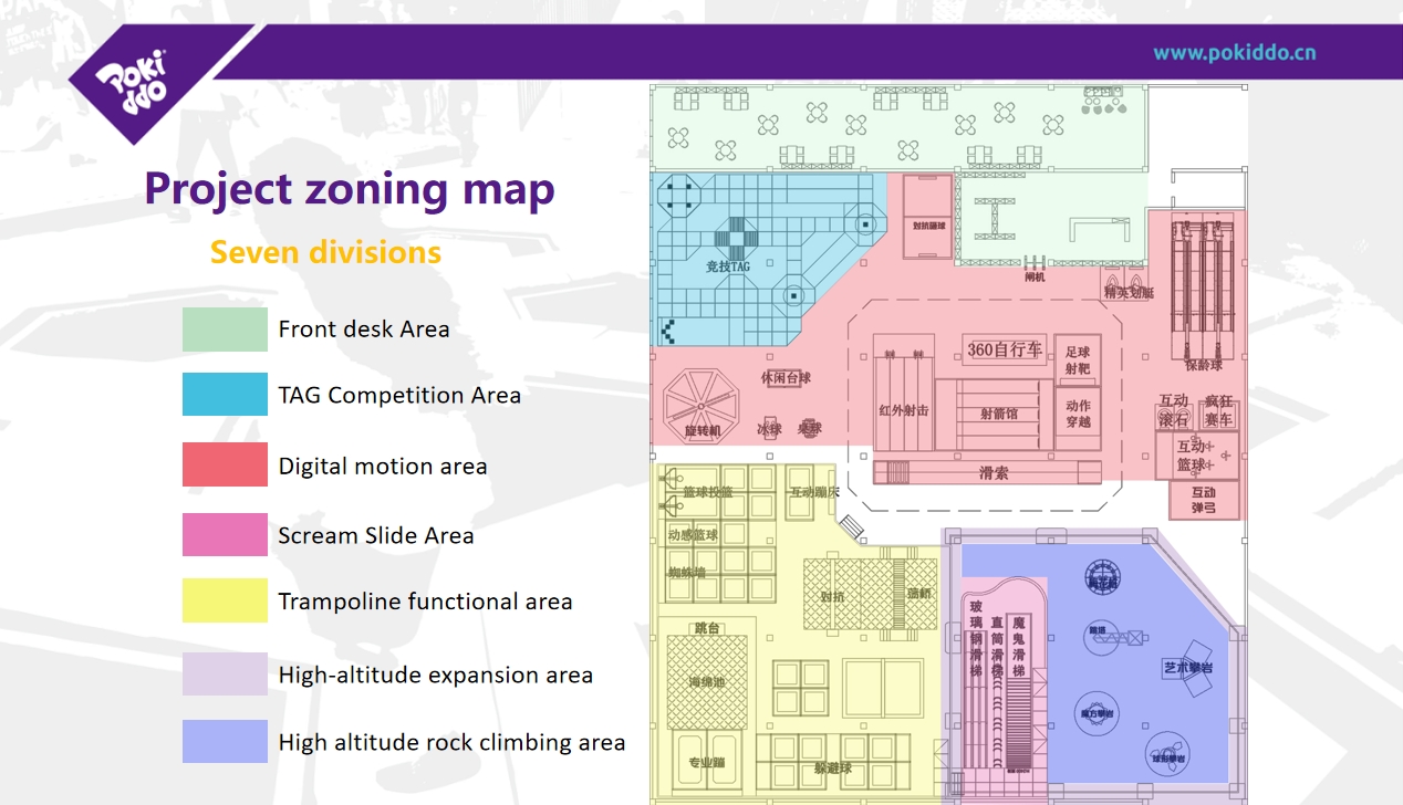 Design of indoor sports park