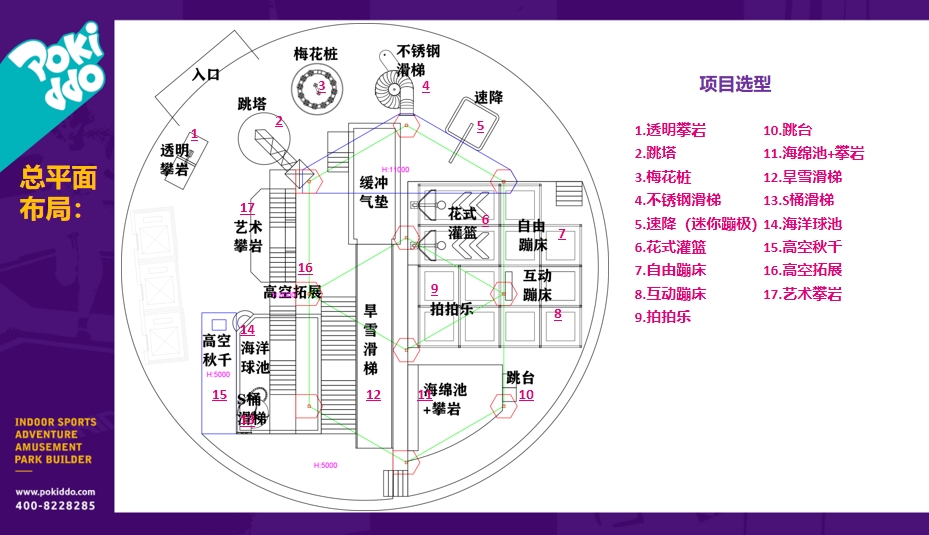 Indoor amusement park site planning