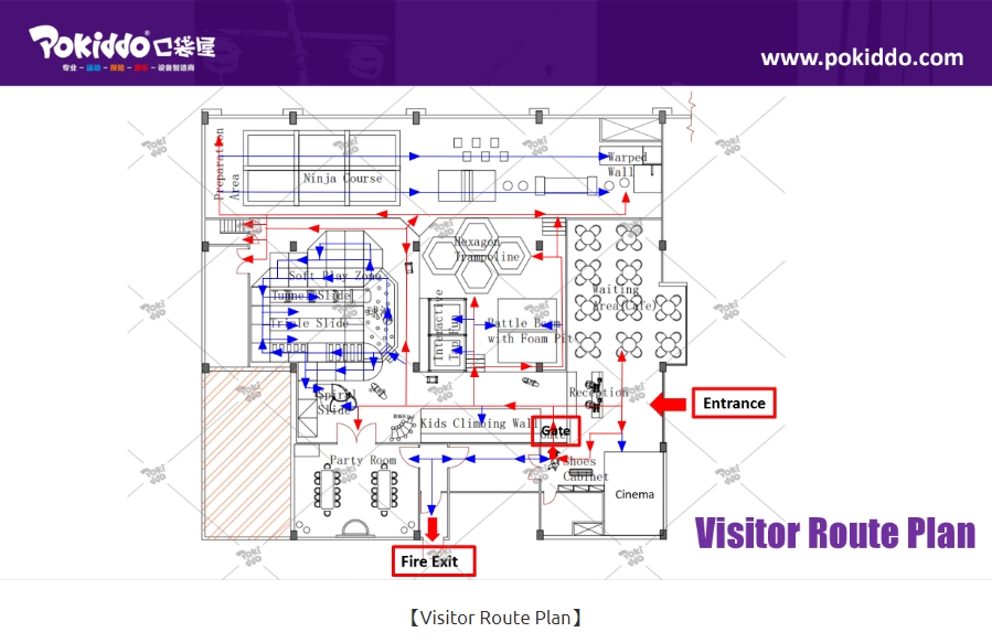 indoor playground route plan