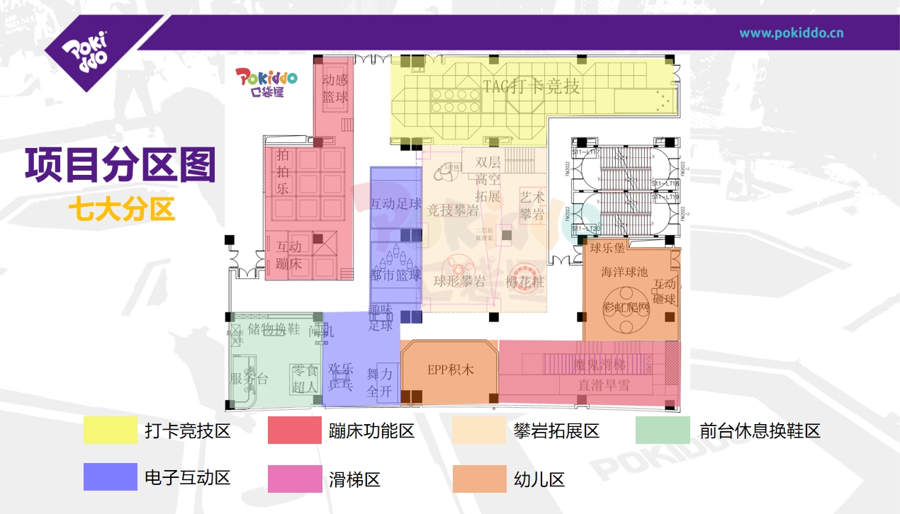 Indoor Amusement Park Planning Map