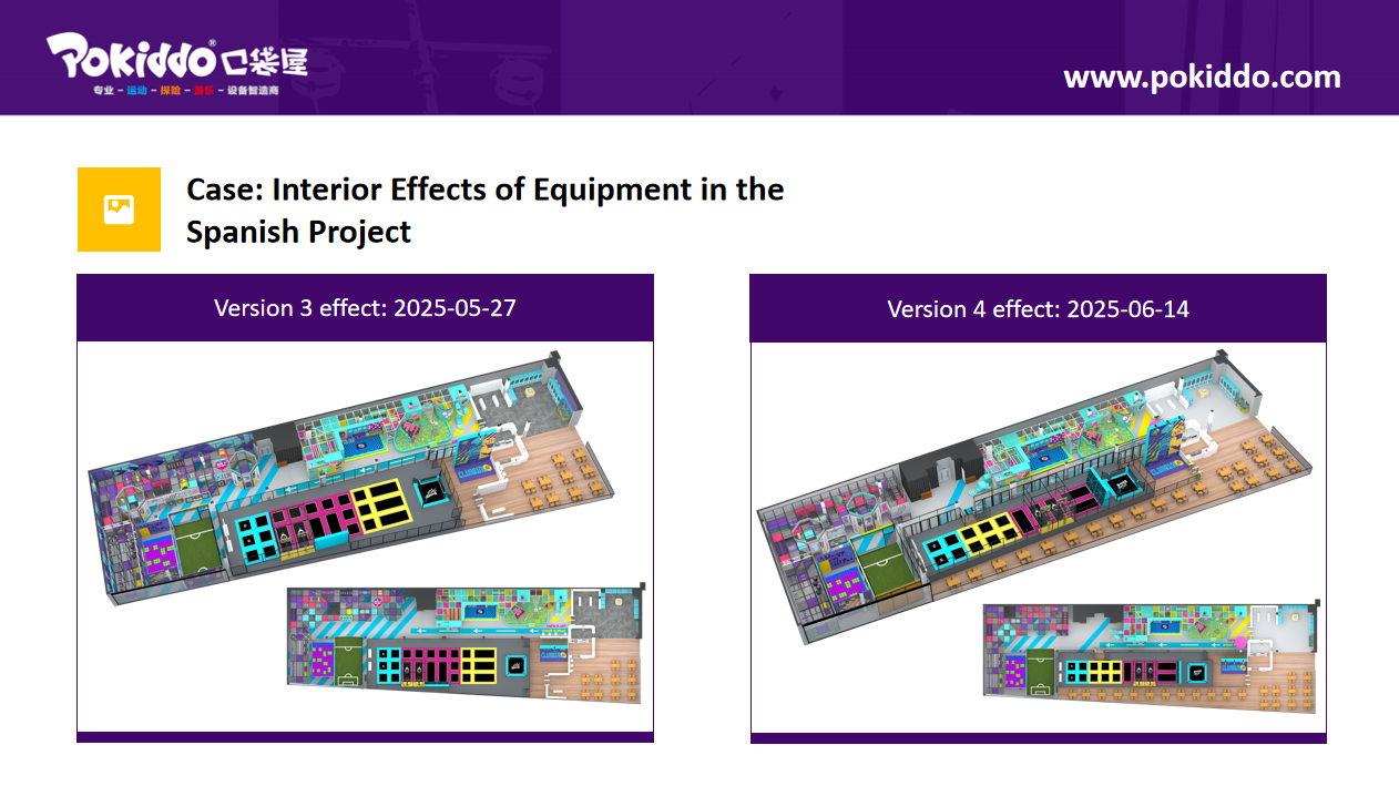 Indoor amusement park