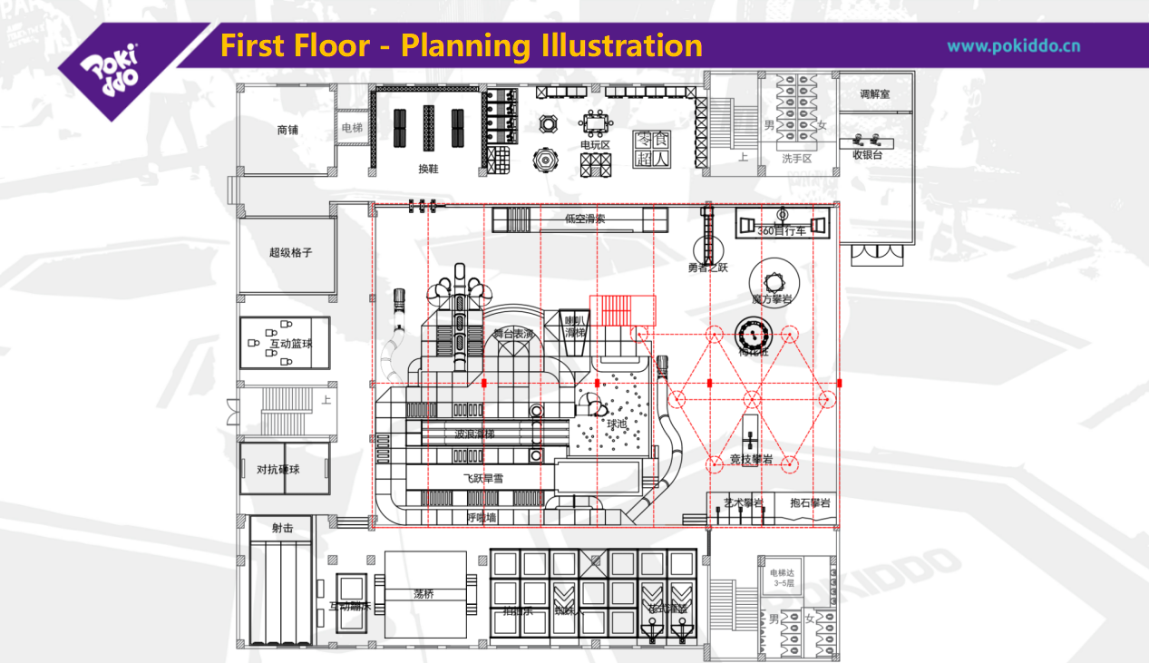 Indoor Amusement Park Planning Map