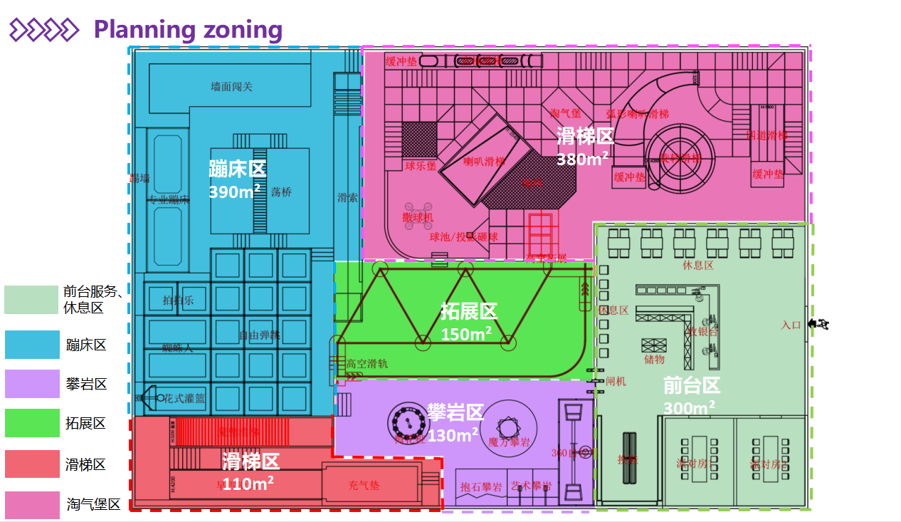 Indoor Amusement Park