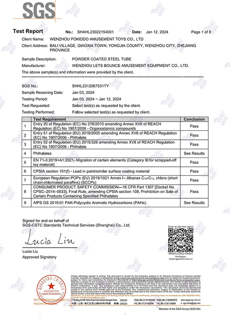 Chemical Testing Report for Painted Steel Pipe Fittings