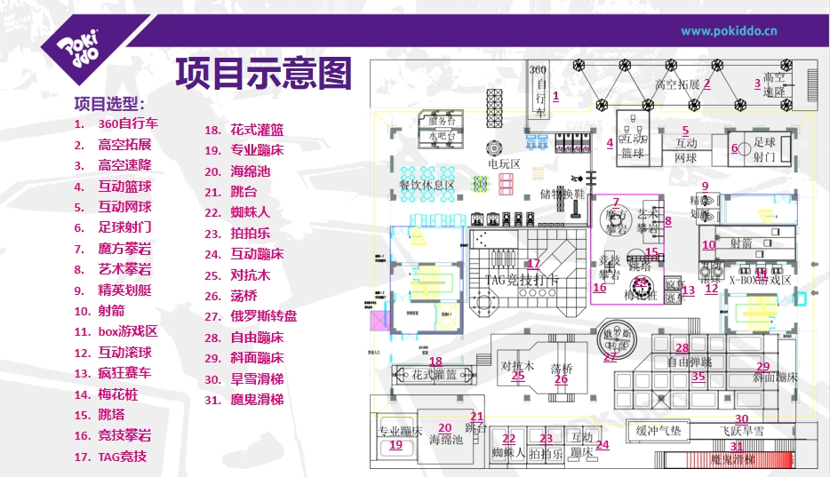 Interior amusement park design and planning